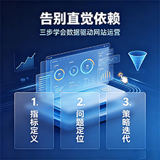 营口建站-告别直觉依赖：三步学会数据驱动网站运营