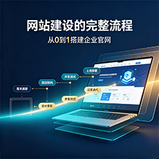 营口建站-网站建设的完整流程：从0到1搭建企业官网