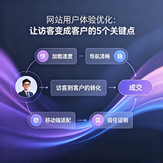 营口建站-网站用户体验优化：让访客变成客户的5个关键点