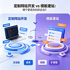 营口建站-定制网站开发 vs 模板建站：哪个更适合你的企业？